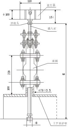 插入式渦街流量計(jì)外形圖